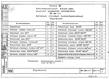 Часть ИЖ 1.1-7 Наружные стеновые панели (однослойные).