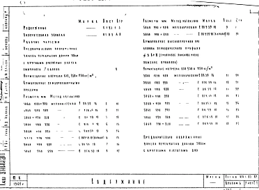 Альбом 6 Предварительно напряженные панели перекрытий длиной 586 см с круглыми пустотами, армированные высокопрочной проволокой ¢5 ВрII и семипроволочными прядями ¢9П7 с линейно-групповым расположением арматуры (метод натяжения - механический)