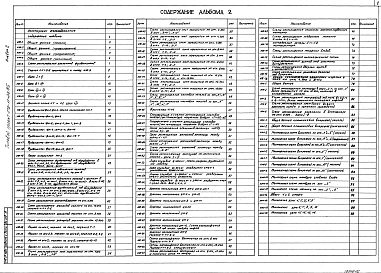 Альбом 2 Конструкции железобетонные.Конструкции металлические.