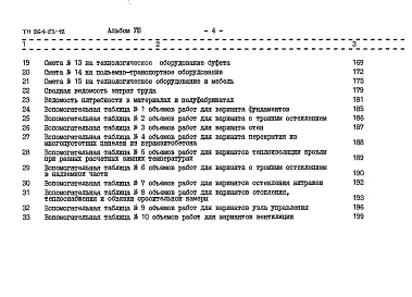 Альбом 8 Сметы