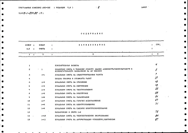 Альбом 4 Сметы