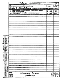 Выпуск 5 Оборудование водопроводных и канализационных сооружений