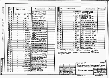 Альбом 3 Строительные изделия      