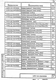  Выпуск 1 Панели, армированные стержневой арматурой класса A-III 