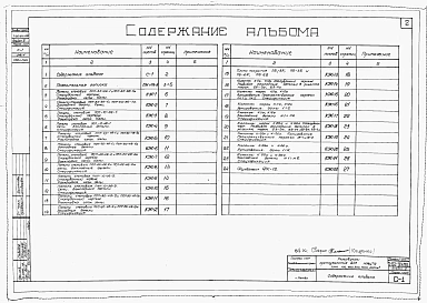 Альбом 3 Железобетонные изделия