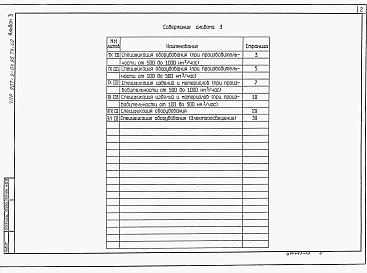 Альбом 3 Спецификация оборудования