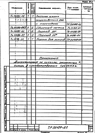 Альбом 1 Рабочая документация