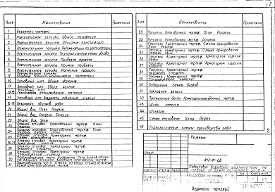 Альбом 1  Выпуск 1 Водосброс на расход 10 м.куб/с с напором 4м. Пояснительная записка и гидротехнические чертежи.