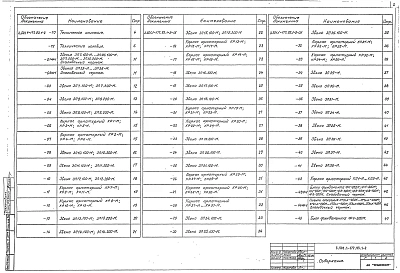 Выпуск 1-2 Звенья труб, блоки фундаментов и оголовков для особо суровых климатических условий. Технические условия. Рабочие чертежи