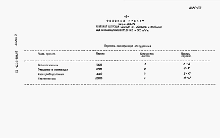Альбом 3 Спецификация оборудования