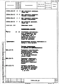 Альбом 4 Тепловой контроль и автоматика. Сушило горизонтальное конвейерное производительностью 2500 кг/ч на газе, для стержней. Рабочая документация