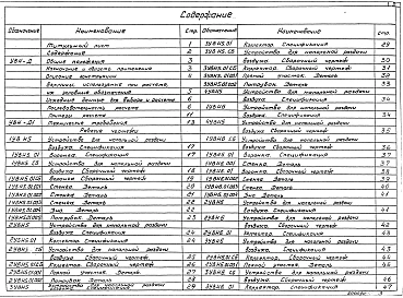 Выпуск 1 Указания по выбору и расчету и рабочие чертежи