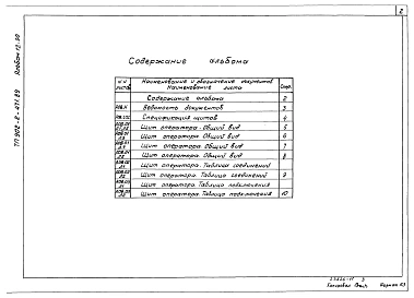 Альбом 12.90 Задание заводу-изготовителю на щит оператора    