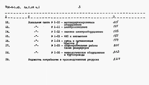 Альбом 10 Сметы. Части 1 и 2    