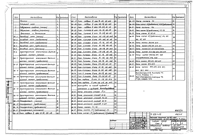 Альбом 13 Отопление и вентиляция, водопровод и канализация