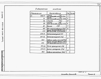 Альбом 3 Строительные изделия.     