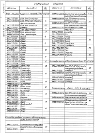 Выпуск 3-3 Блок рециркуляционных насосов БРН-3х140-49. Рабочие чертежи