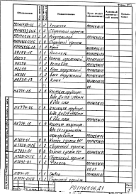 Альбом 1 Рабочая документация
