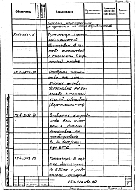 Альбом 1 Автоматизация. Рабочий проект