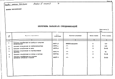 Альбом 4 Часть 2 Тепловой контроль и автоматика . Заказные спецификации Н6571