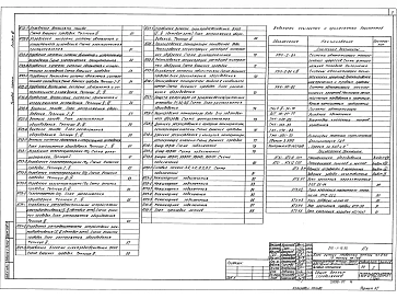 Альбом 7 Многопролетные теплицы. Производственно-вспомогательные и бытовые помещения. Автоматизация технологических процессов (вариант с теплоснабжением от собственной котельной)
