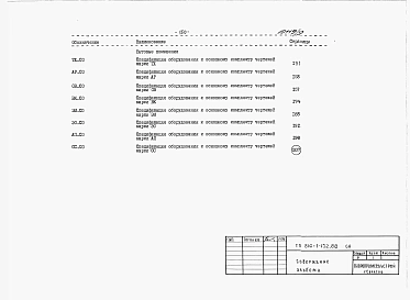 Альбом 8 Спецификации оборудования (части 1 и 2)