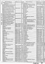 Альбом 2 Нестандартизированное оборудование. Часть 1, часть 2