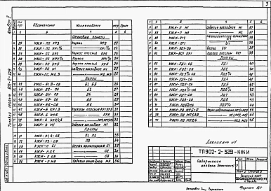 Альбом 2 Изделия