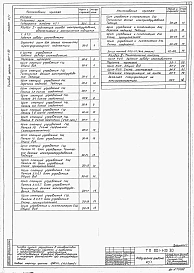 Альбом 6 Часть 1 Задания заводам-изготовителям на комплектные электротехнические устройства (при установке насосов типа А)