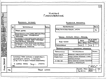 Часть 1 Архитектурно-строительные чертежи выше отм.0.000. Часть 2 Отопление и вентиляция выше от м.0.000 Раздел 2-4 Отопление СРТ с конвекторами "Комфорт-20". Часть 3 Водопровод и канализация выше отм.0.000. Часть 4 Газоснабжение. Часть