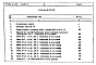 Альбом 5 Сметы