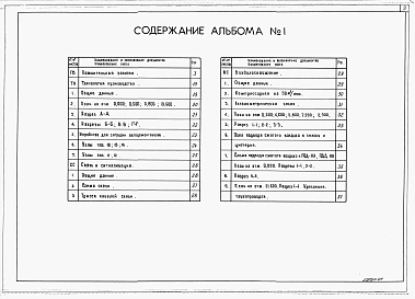 Альбом 1 Пояснительная записка. Технология производства. Связь и сигнализация. Воздухоснабжение.   