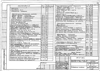 Альбом 1 Архитектурно-строительные, санитарно-технические и электротехнические чертежи.