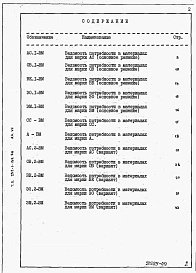 Альбом 7 Ведомость потребности в материалах