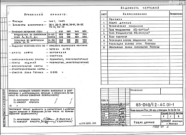 АС.01-1 Архитектурно-строительные решения ниже отм. 0.000. Ленточные фундаменты