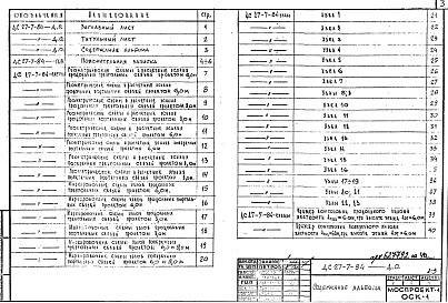 Альбом 1 Схемы и узлы.