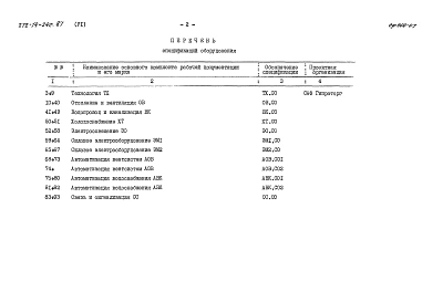 Альбом 6 Спецификации оборудования