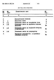 Альбом 7 Сметы