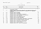 Альбом 10 Сметы. Общая часть.(из тп 902-1-170.91)           	             