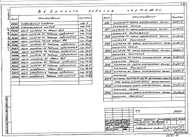 Альбом 5 Автоматизация сантехустройств. Задание заводу на изготовление щитов