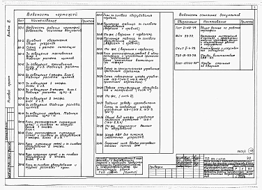 Альбом 3  Электротехнические чертежи  