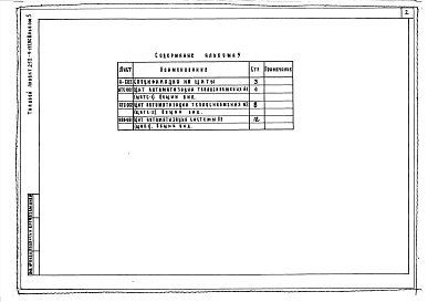 Альбом 5 Общие виды щитов автоматизации