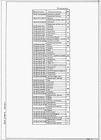 Выпуск 1 Ворота защитно-герметические распашные ВУ-3-5. Рабочие чертежи. 