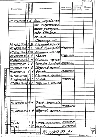 Альбом 1 Рабочая документация