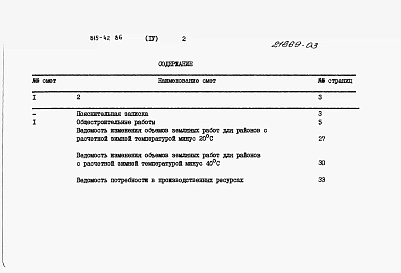 Альбом 4 Сметы.      