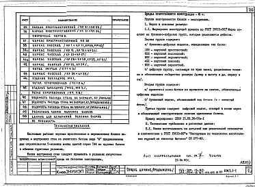 Альбом 2 ИЖ 4.1-1 Изделия бетонные и железобетонные. ИЖ 5.1-1 Ячеистобетонные блоки. ИЖ 5.1-2 Силикатобетонные блоки. ИД 1.1-1 Изделия деревянные. ИМ 1.1-1 Изделия металлические