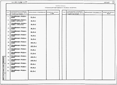 Альбом 3 Спецификация оборудования