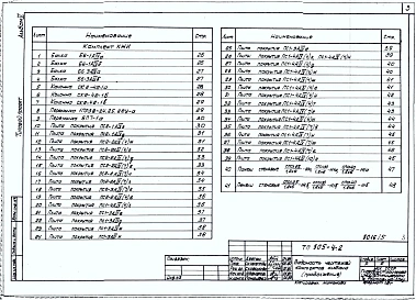 Альбом 5 Изделия заводского изготовления и узлы