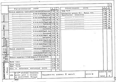 Альбом 3 Часть 5 Стеновые панели из газосиликата