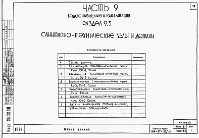 Альбом 7 Часть 9 разделы 9.1.85, 9.2.85, 9.3, 9.4 Узлы и детали